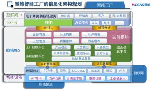 MES系統(tǒng)：機(jī)加工行業(yè)數(shù)字化轉(zhuǎn)型的底層邏輯重構(gòu)