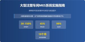 大型注塑車間MES系統(tǒng)實施指南